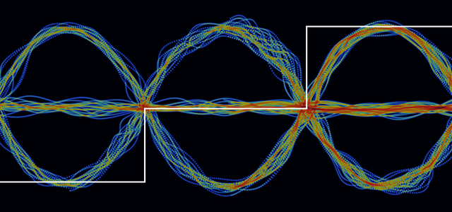 Demonstration of PAM3 multi-level signaling technology
